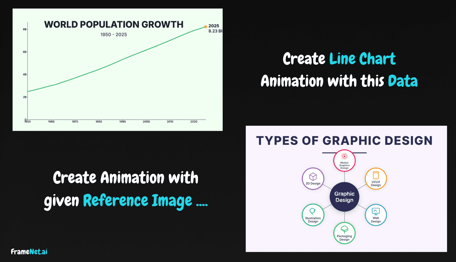 Framenet– AI Motion Graphics Designer screenshot 1