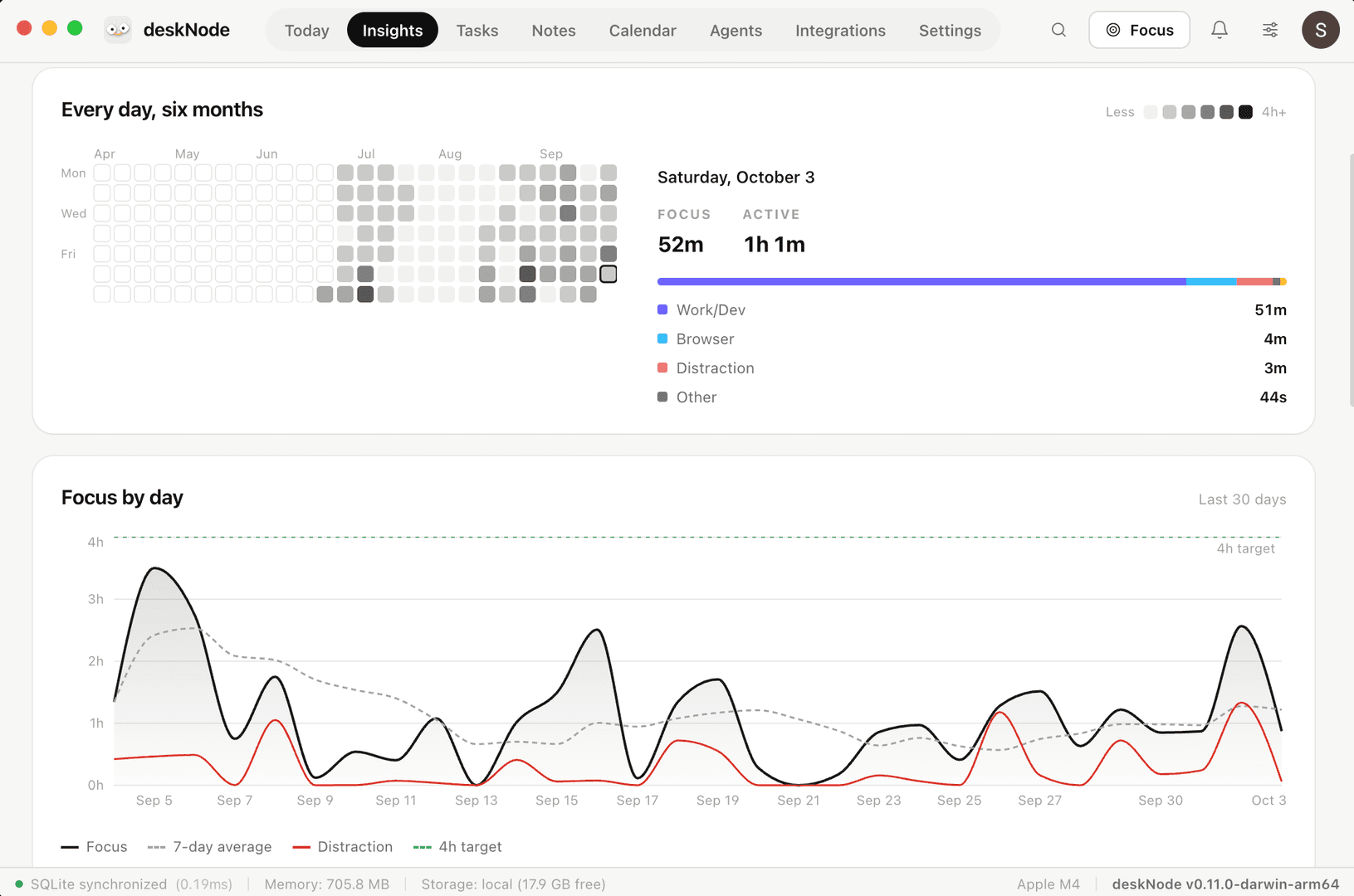 deskNode - The Desktop Companion image 5