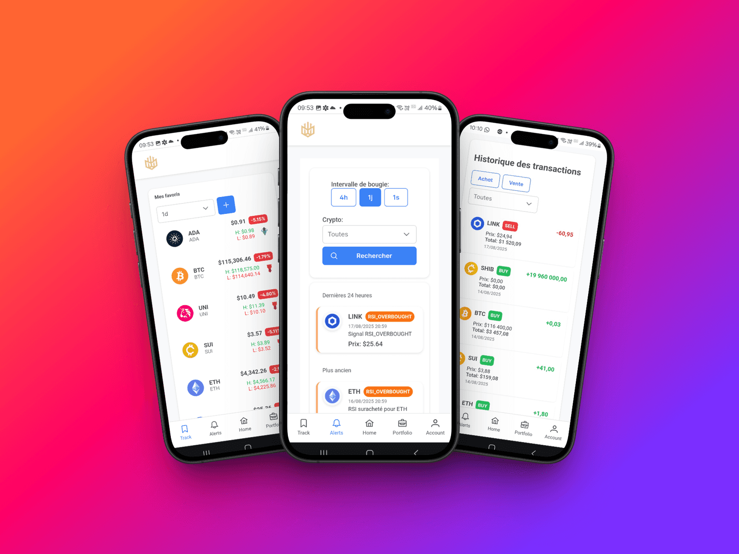 Coinlion : crypto alert indicator image 1