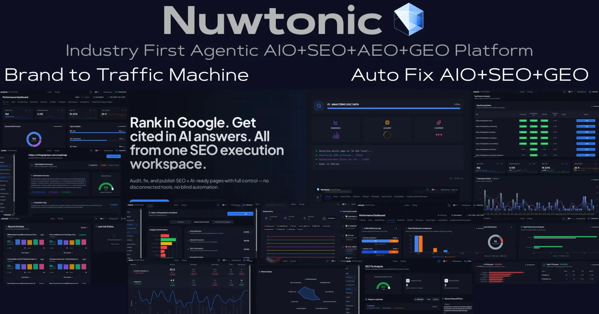 Your SEO Isn't Broken. Your Execution Layer Is.