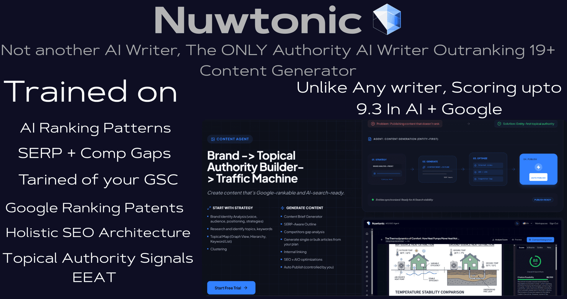 Nuwtonic image 3