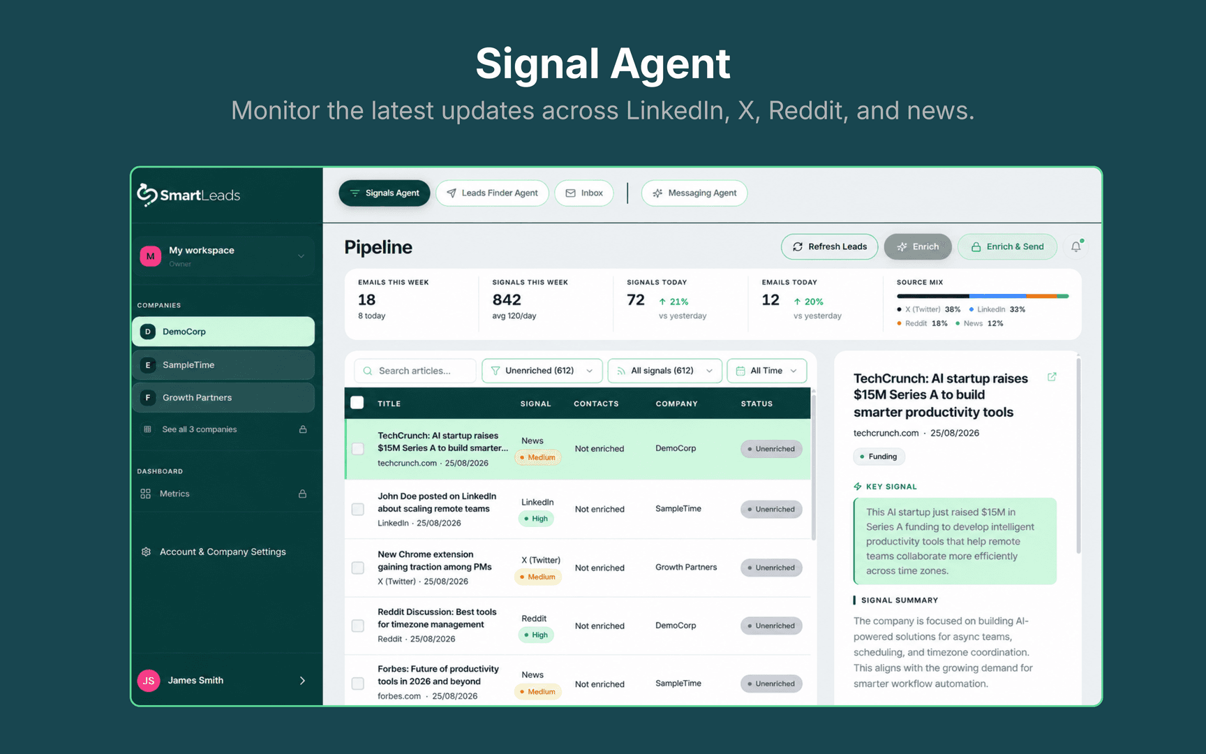 SmartLeads image 3