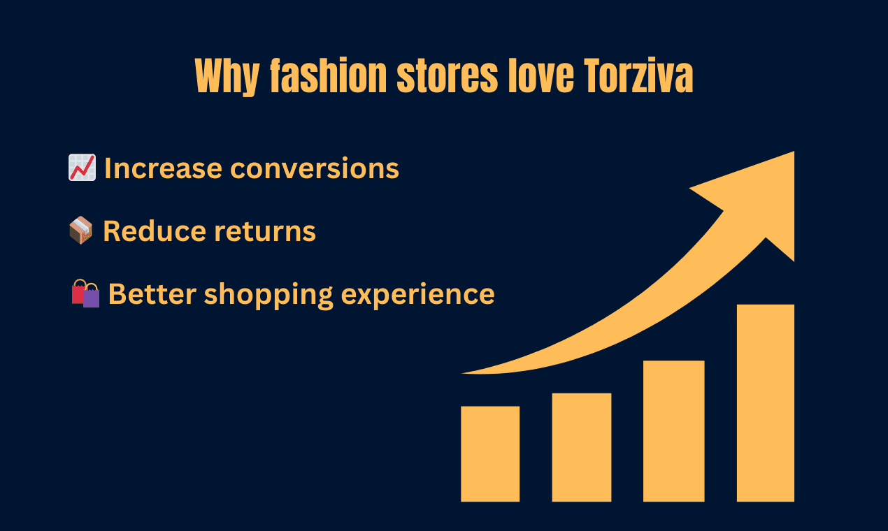 Torziva - Virtual Try-On for eCommerce. image 4