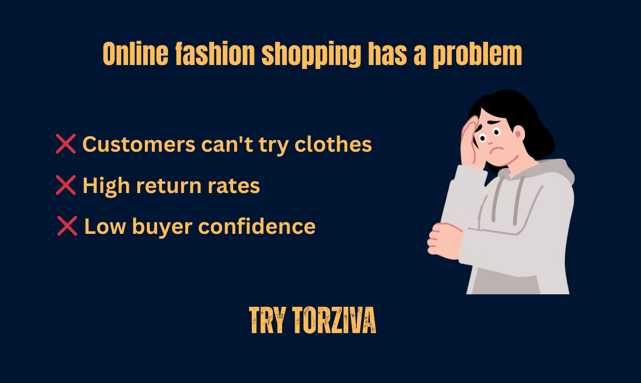 Torziva - Virtual Try-On for eCommerce. image 2