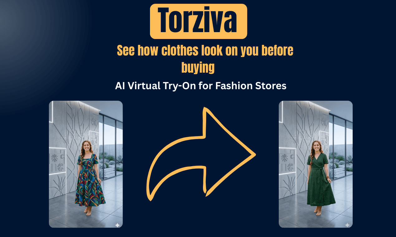 Torziva - Virtual Try-On for eCommerce. image 1