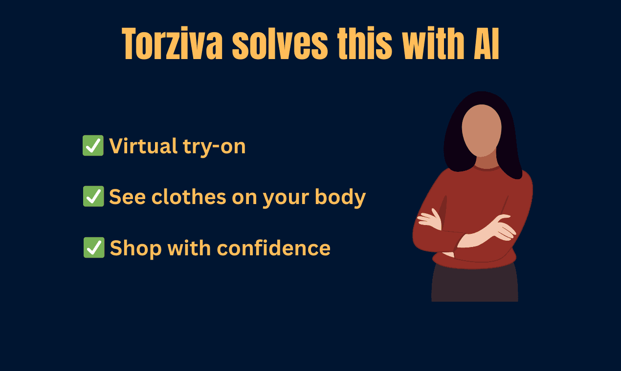 Torziva - Virtual Try-On for eCommerce. image 3