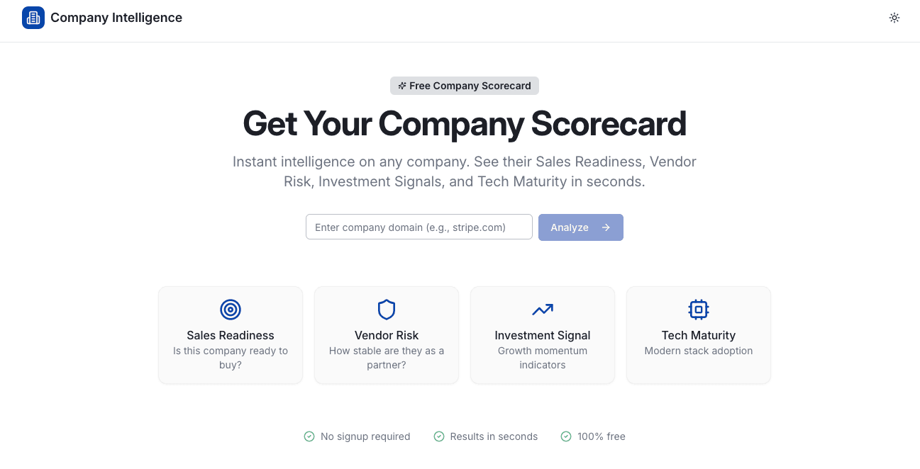 CompanyIntel - Company Intelligence image 2