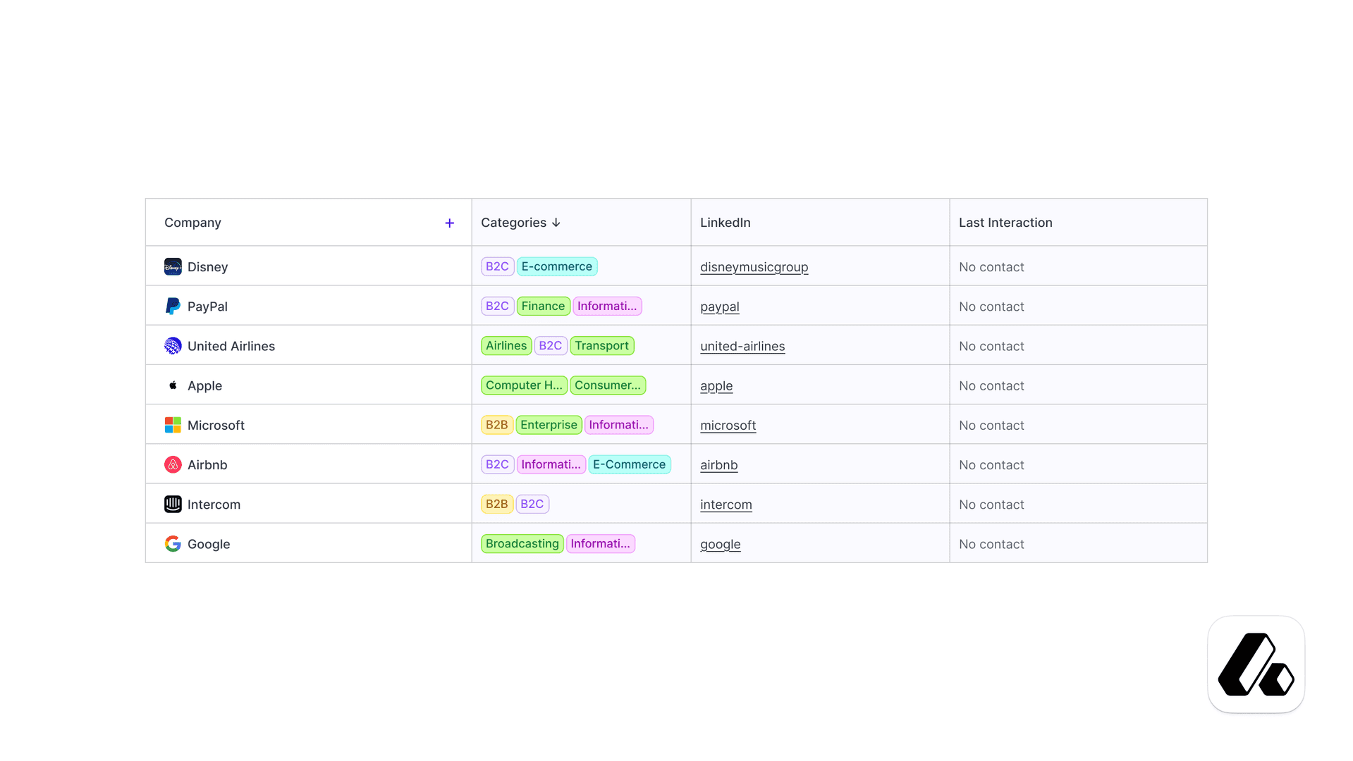 Stable Tables image 4