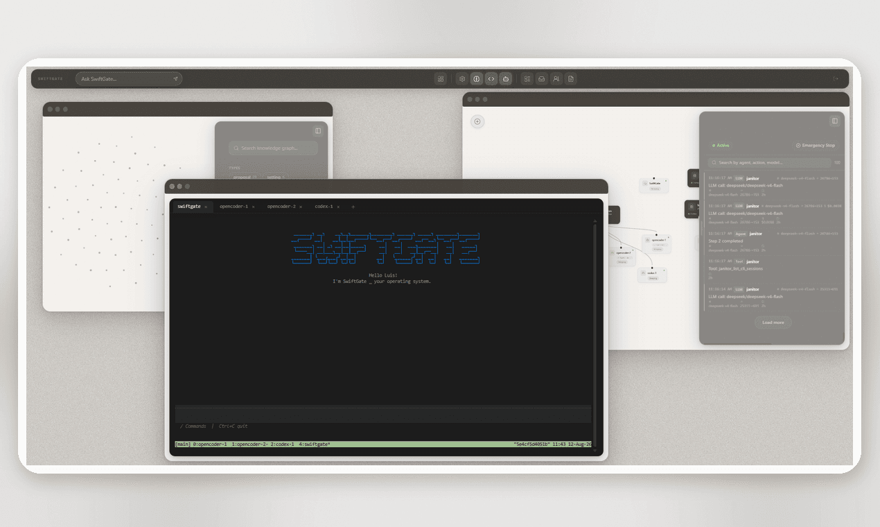 SwiftGate image 1
