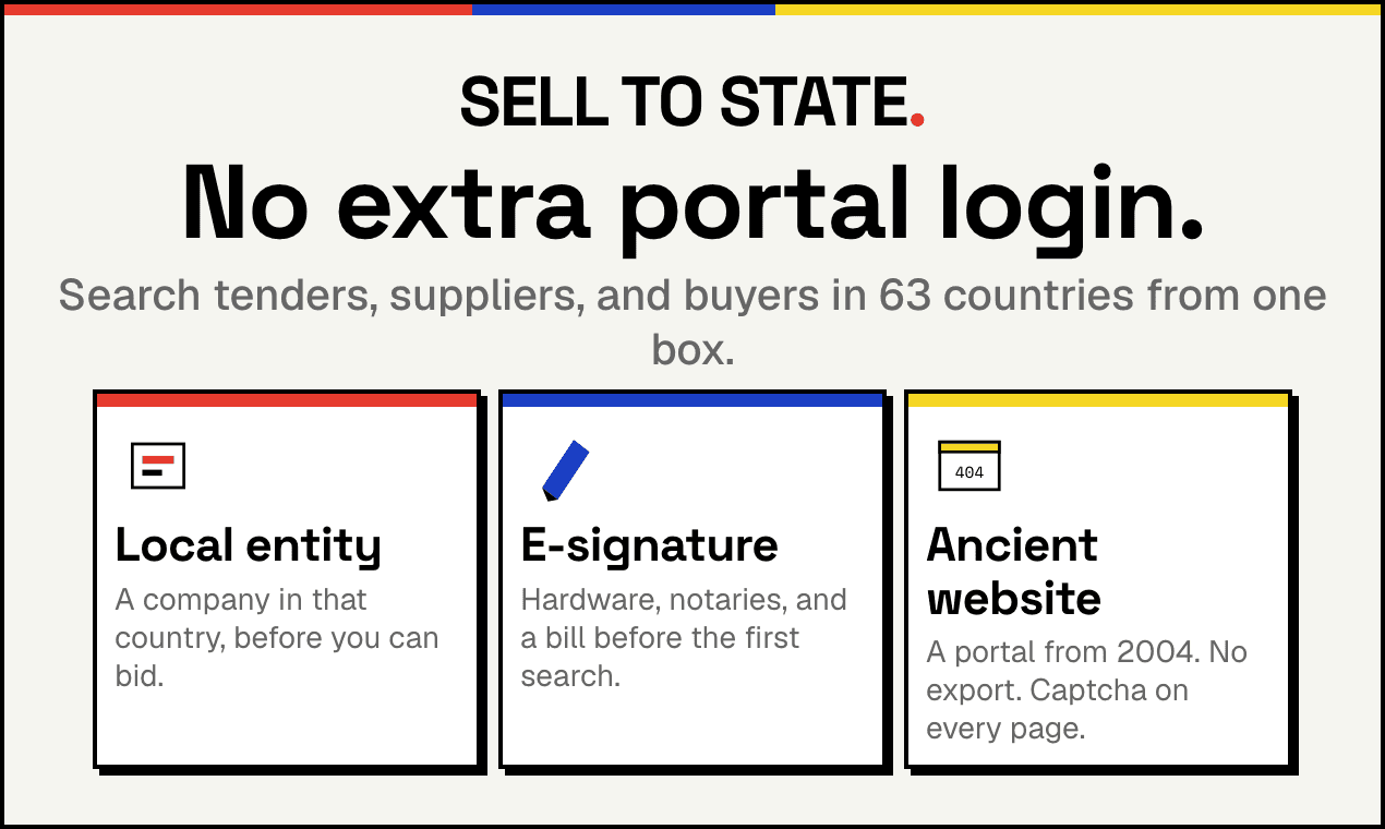 selltostate.com image 2