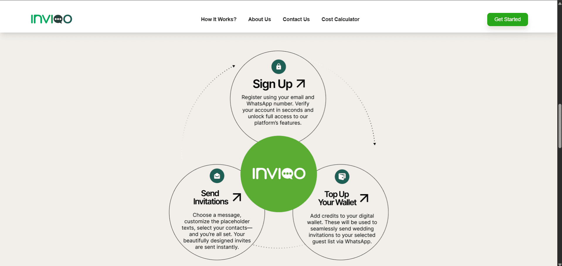 Inviqo image 1