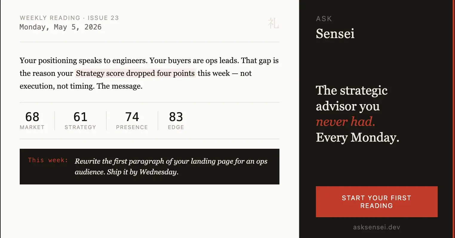My AI strategy tool fabricated the price of my own product on its home page