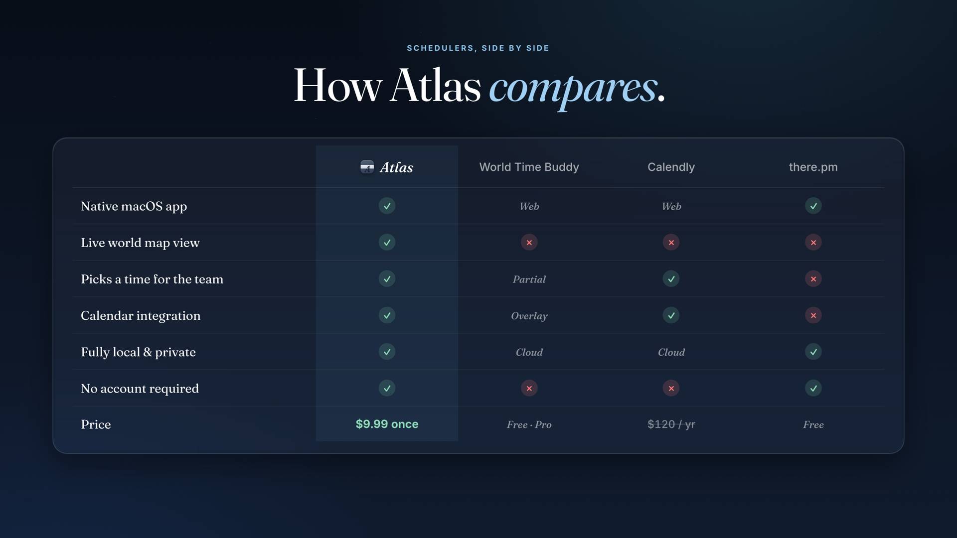 Atlas image 3
