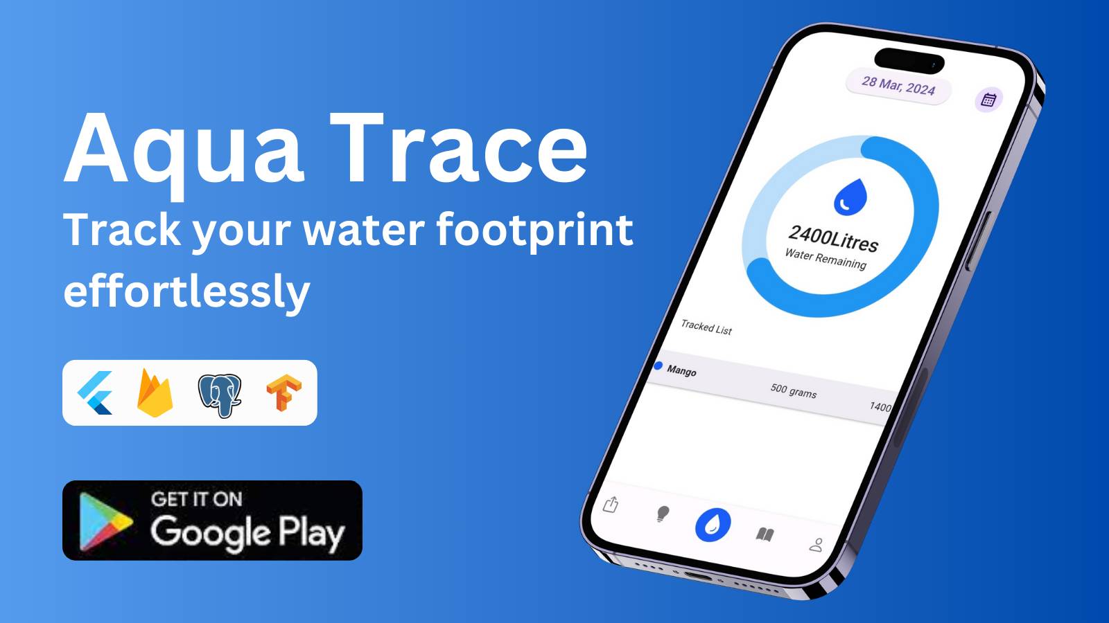 AquaTrace - Water Footprint Calculator image 1