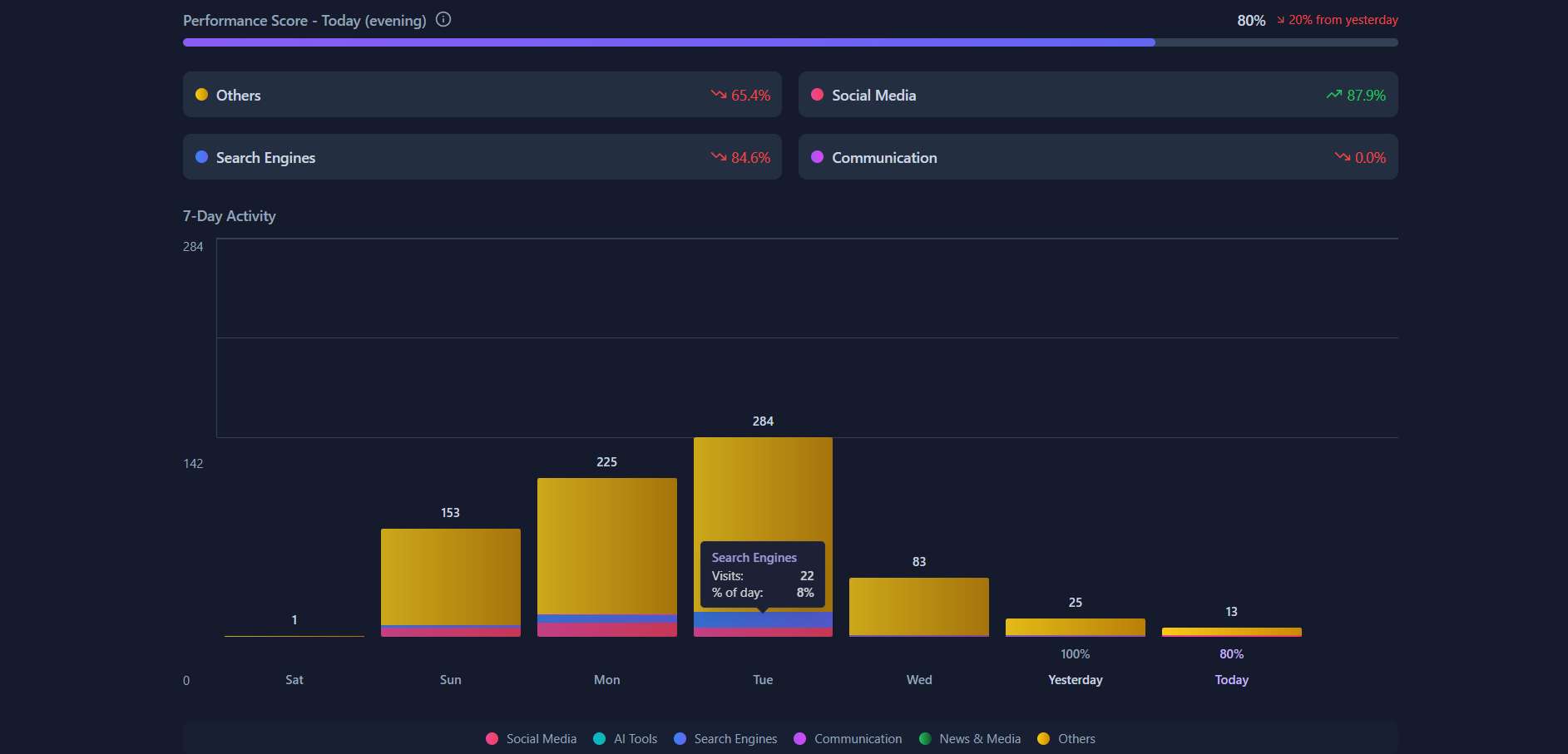 Browser Buddy image 2