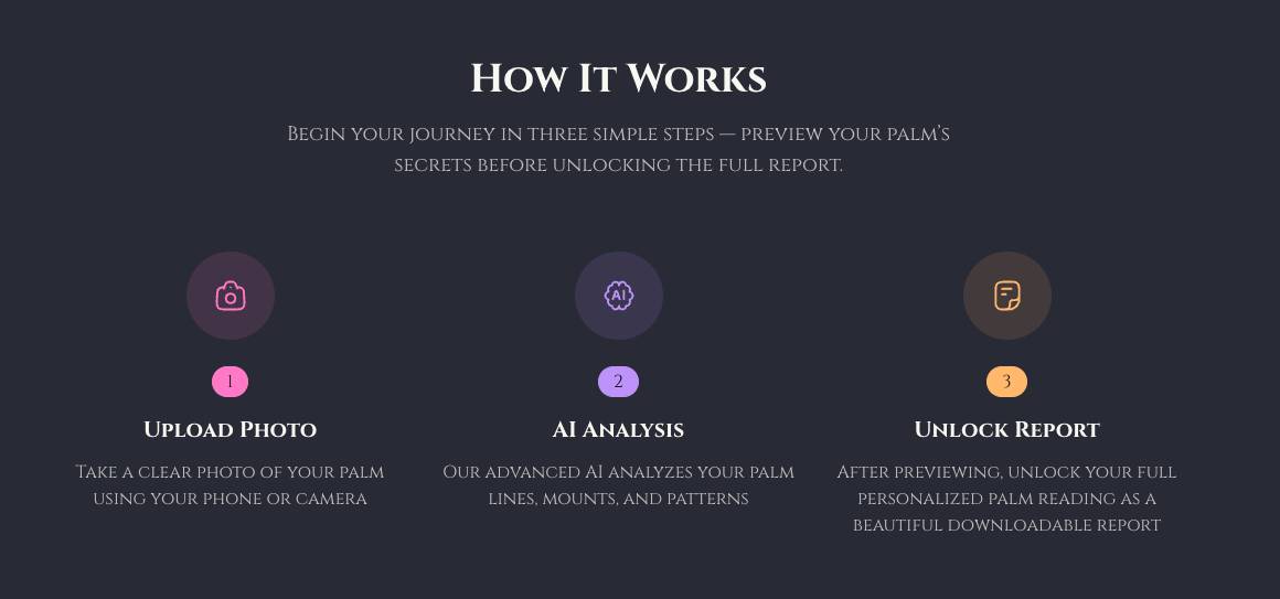 Palmalyze image 2