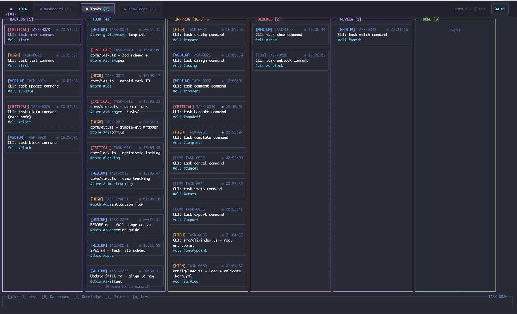 Kora image 3