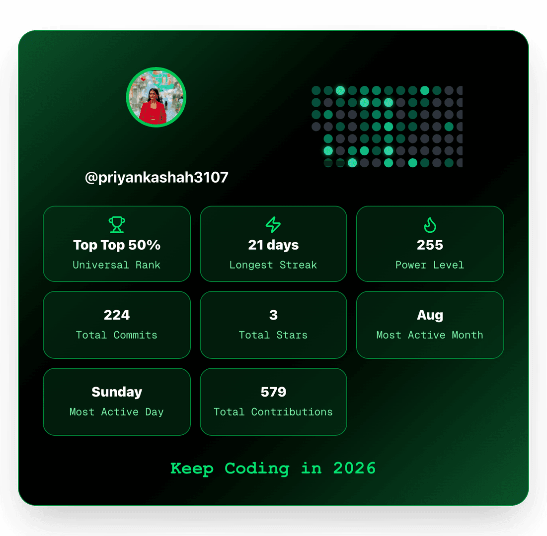githubwrap2025 image 2
