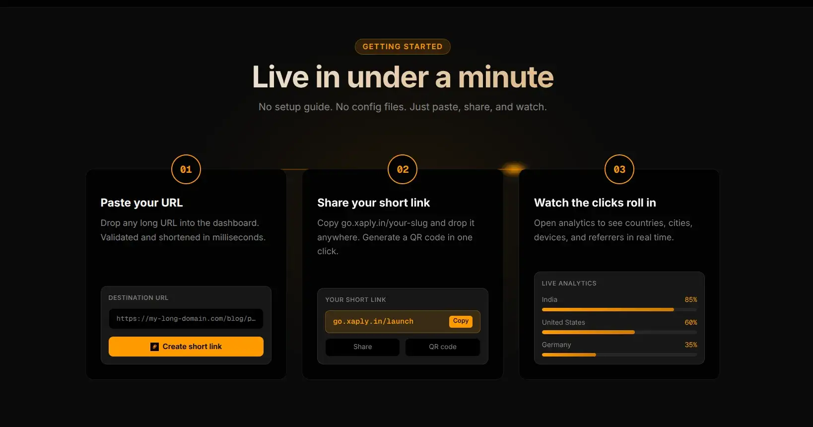 Best URL Shortener in 2026: A Complete Guide (Free, Fast, and Business Options)