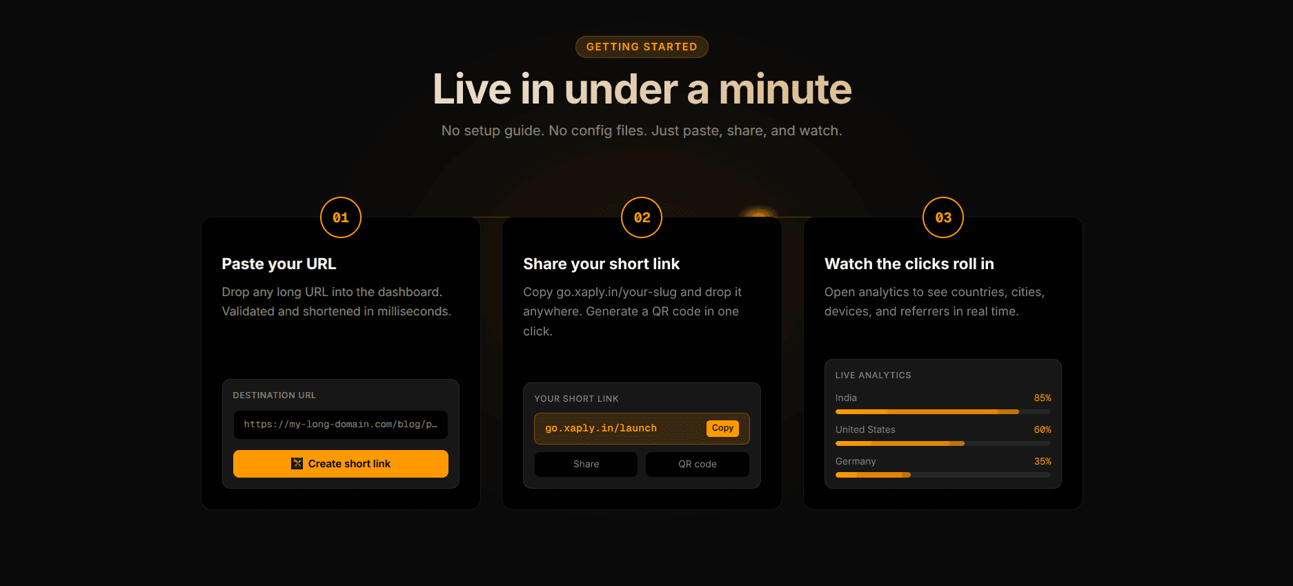 Xaply | Fast URL Shortener with Analytics image 3
