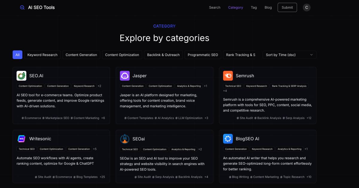AI SEO Tools image 2