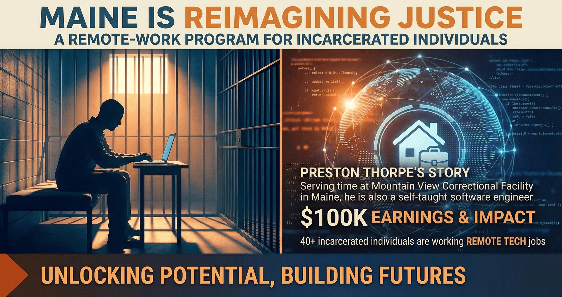 From Prison Cell to Six-Figure Coder: What the World Can Learn from ...