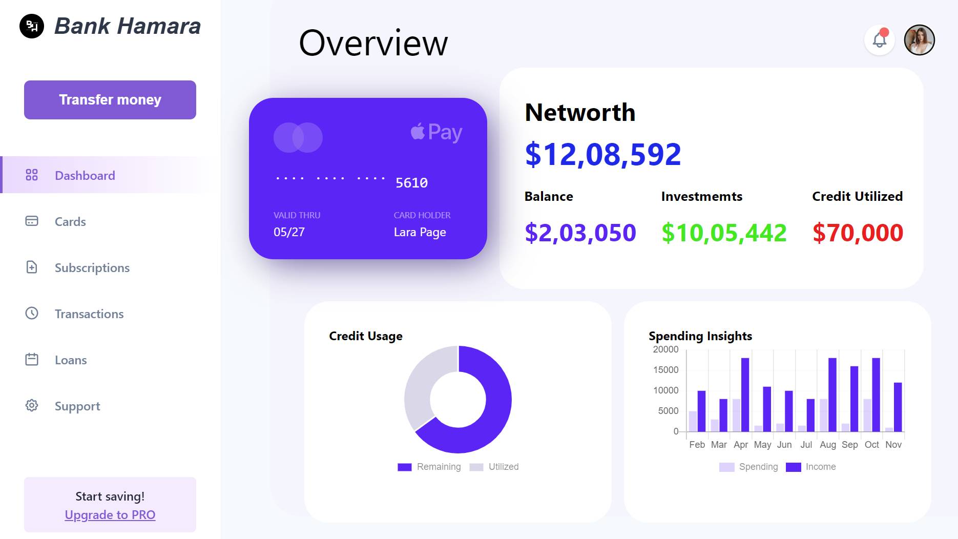 Bank Management System