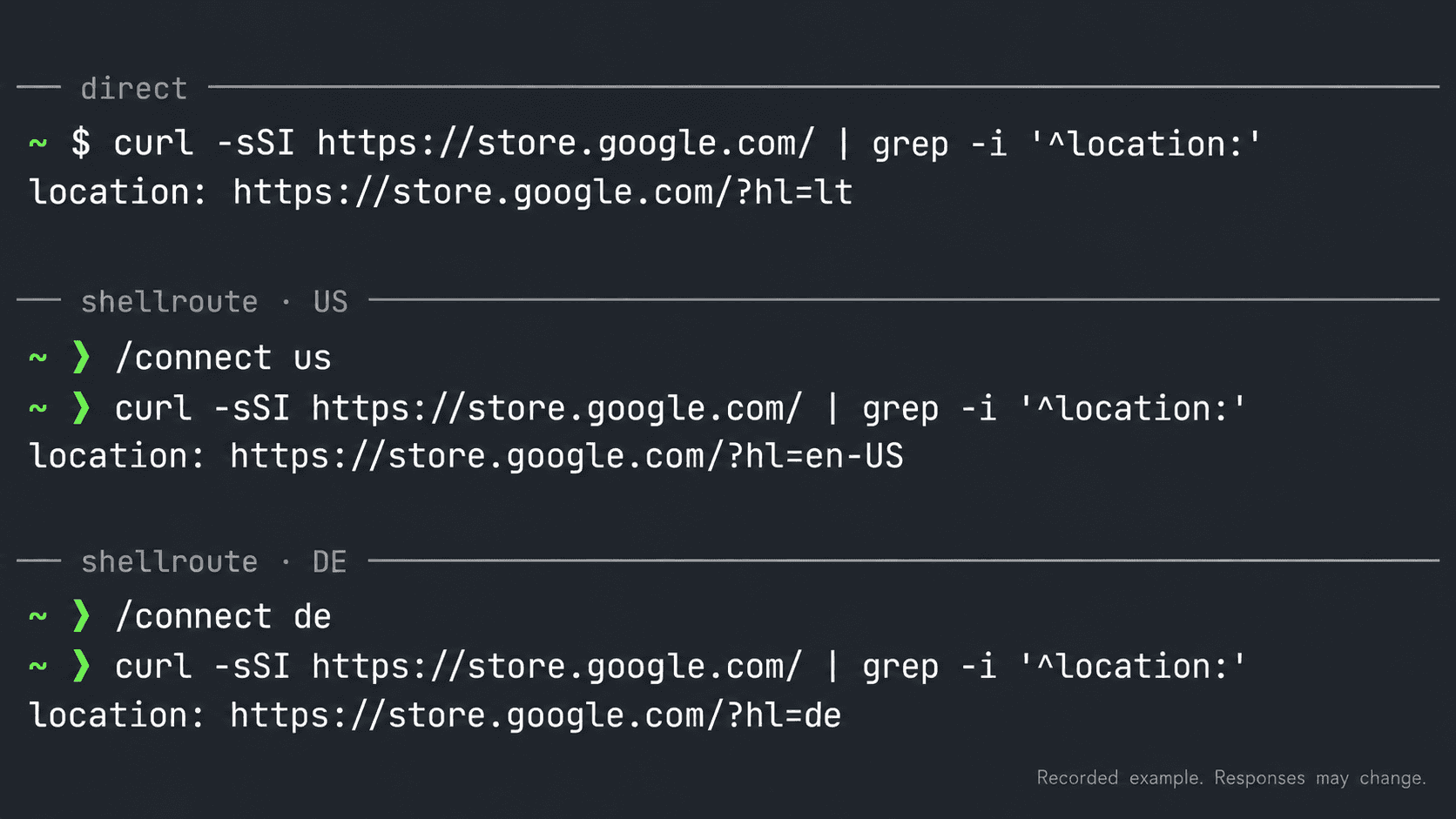 Shellroute image 1