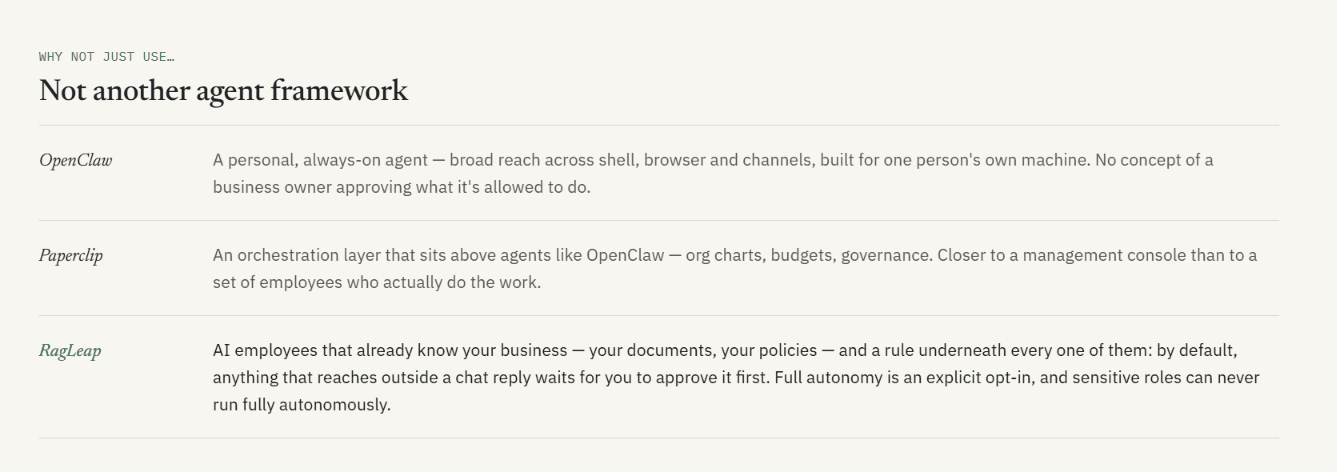 RagLeap Core image 4