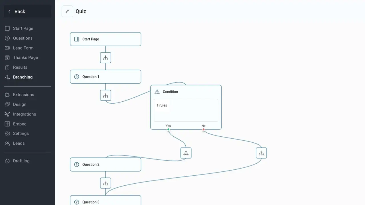 Online marketing quiz builder image 4