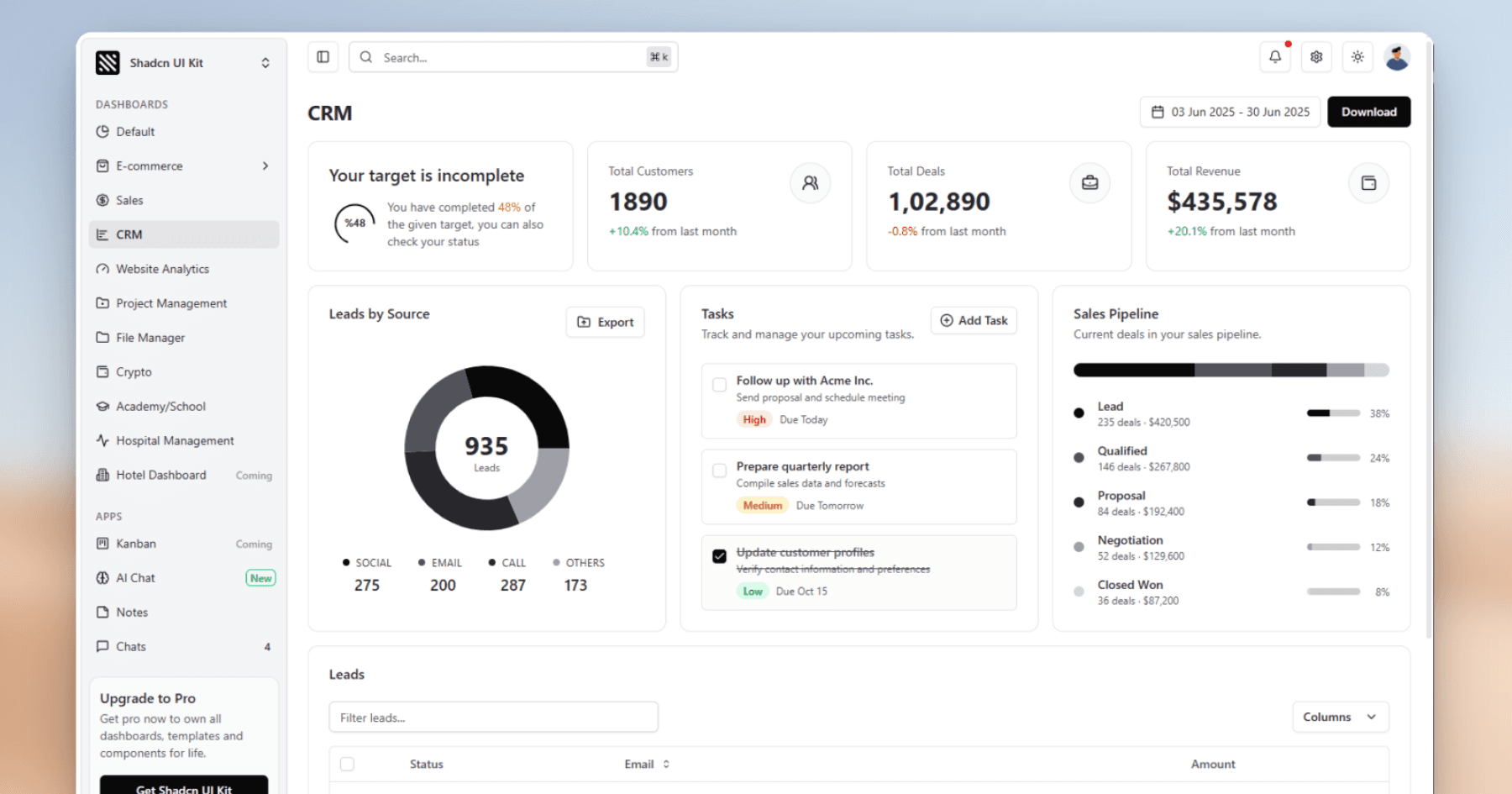 Shadcn UI Kit image 1