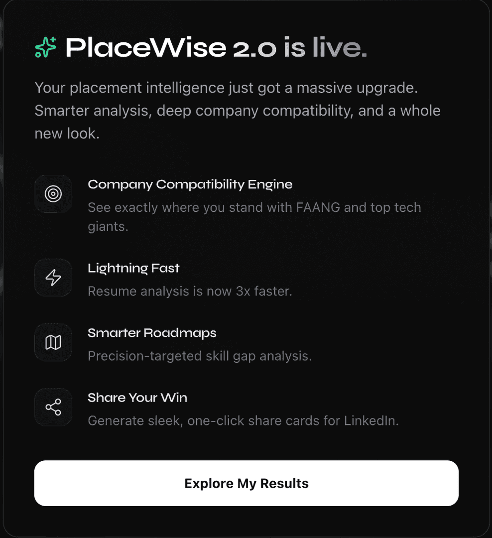 PlaceWise – Placement Readiness Platform image 4