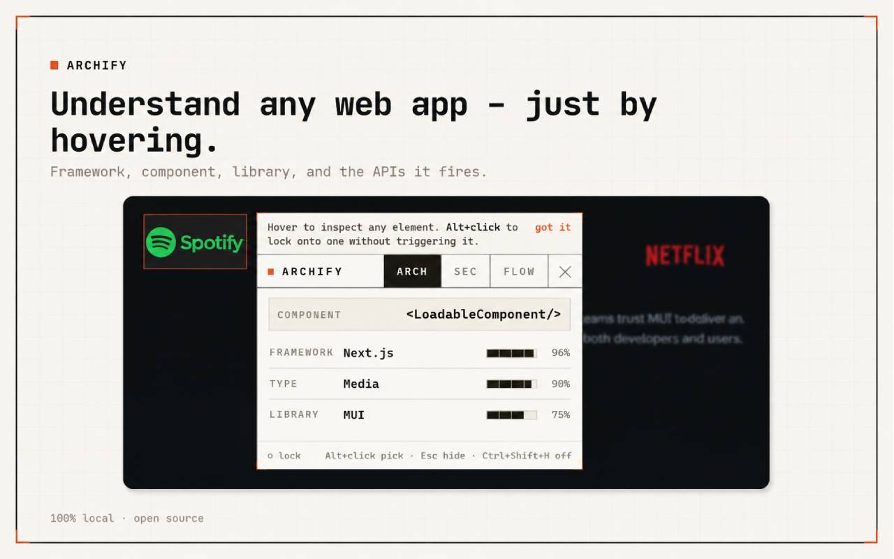 Archify — Understand Software image 2