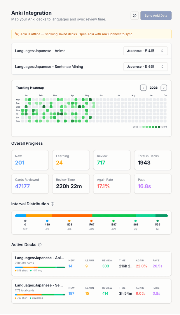 TrackMyLang — Local-First Language Tracker image 2