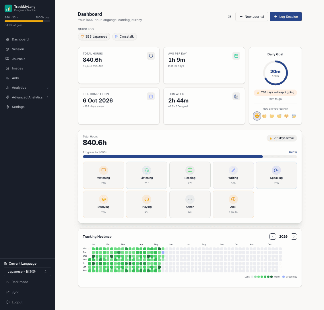 TrackMyLang — Local-First Language Tracker image 1