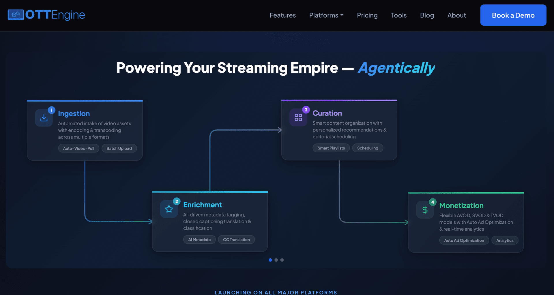 OTTEngine image 1