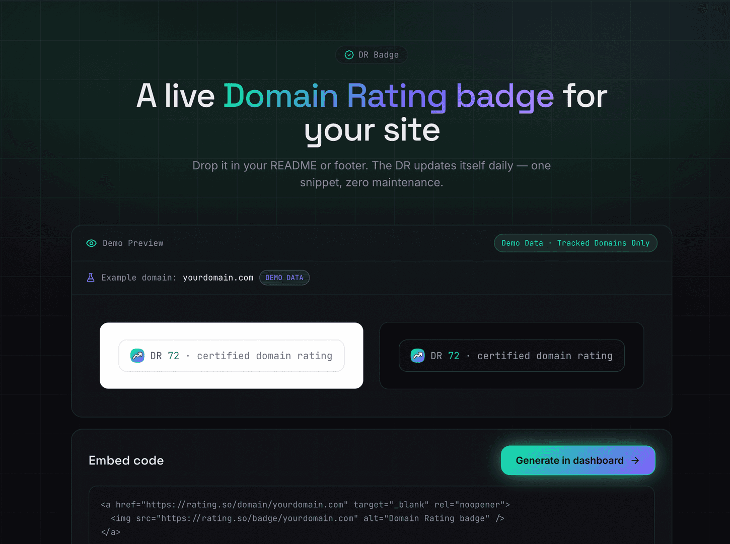 rating.so — Domain Rating Monitor image 1