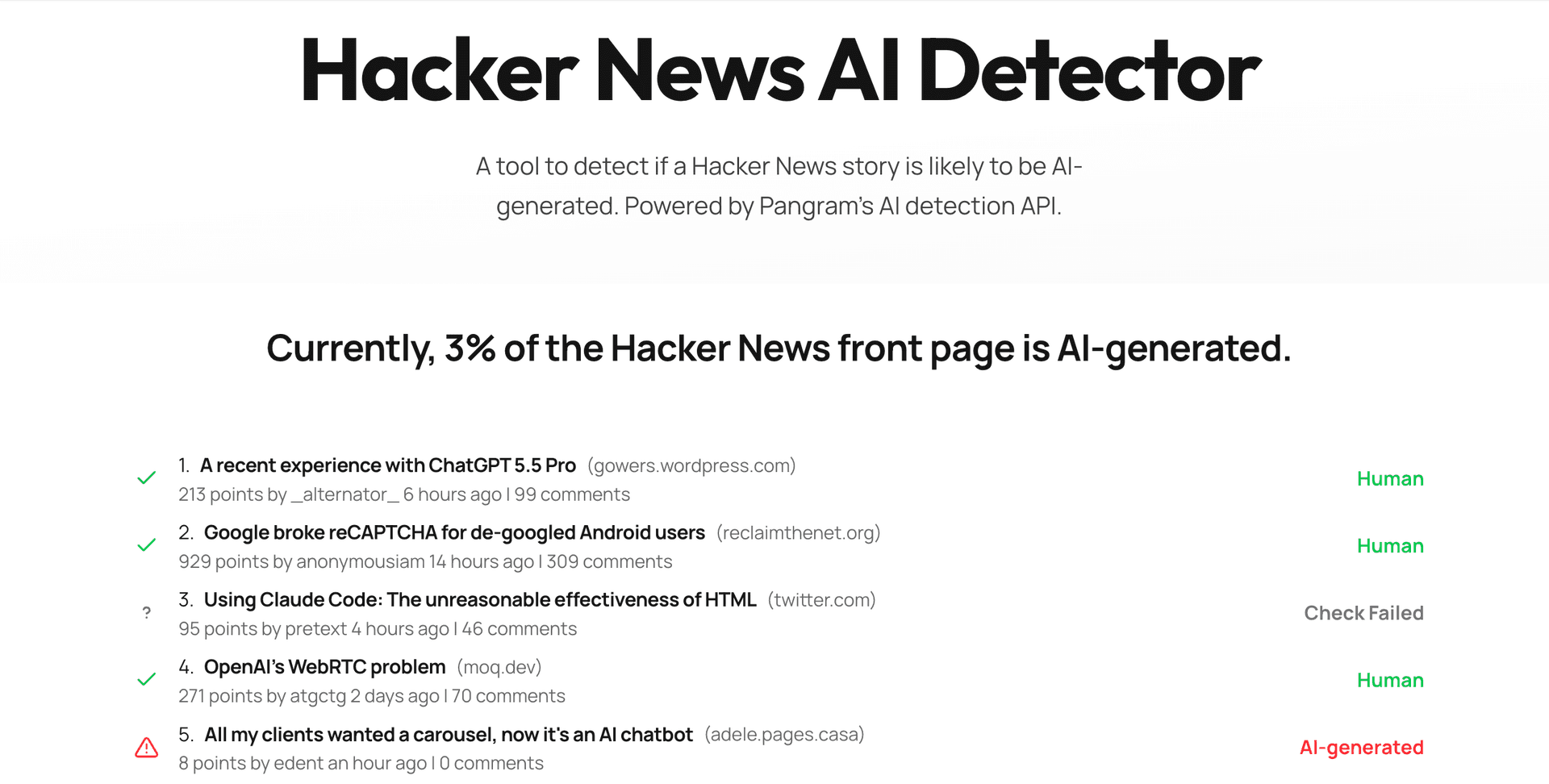 Hacker News AI Detector — Salah Adawi image 1