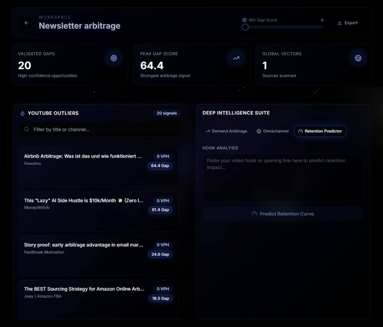 Verity Analytics — Omnichannel Intelligence image 4