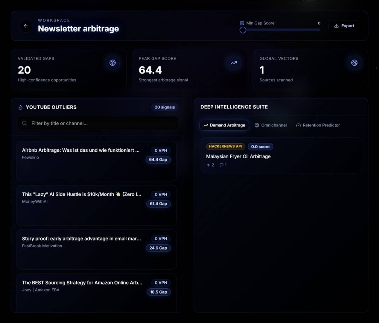 Verity Analytics — Omnichannel Intelligence image 3