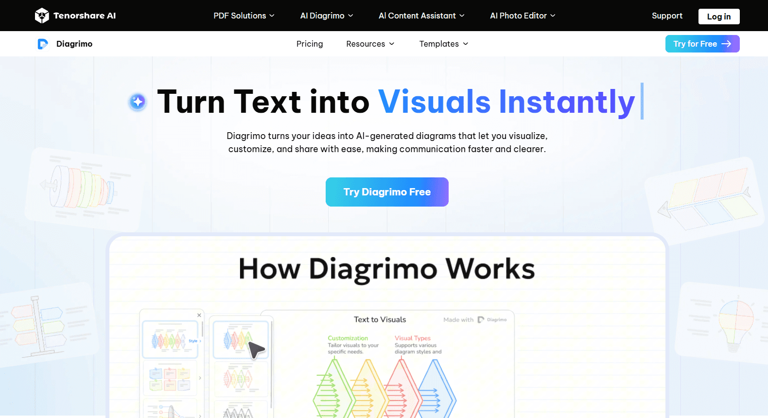 Diagrimo​ - Free AI Diagram Generator Online image 2