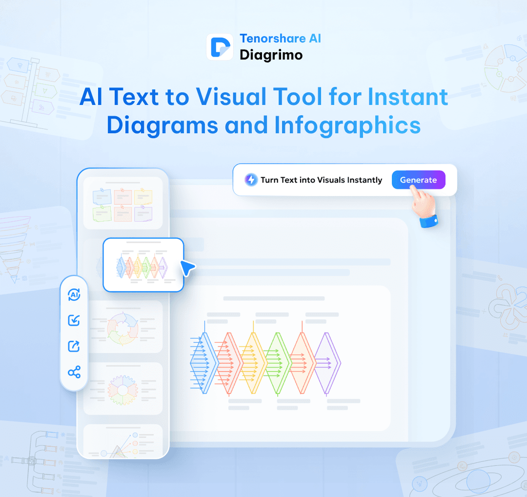 Diagrimo​ - Free AI Diagram Generator Online image 3