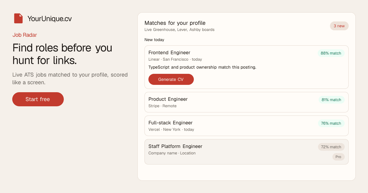 Job Radar | YourUnique.cv image 2