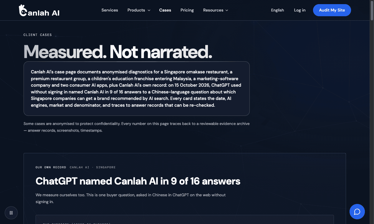 Canlah AI image 3