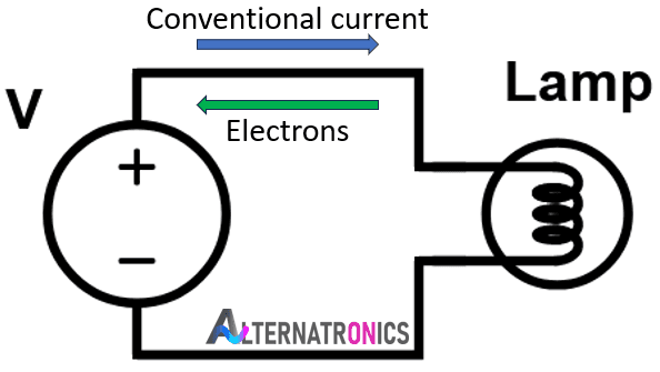 Alternatronics image 2