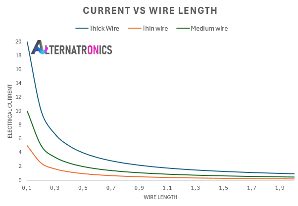 Alternatronics image 3