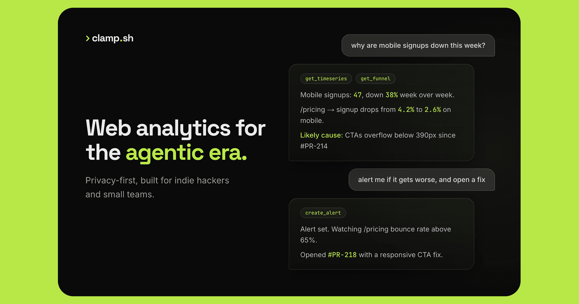 Clamp Analytics image 1