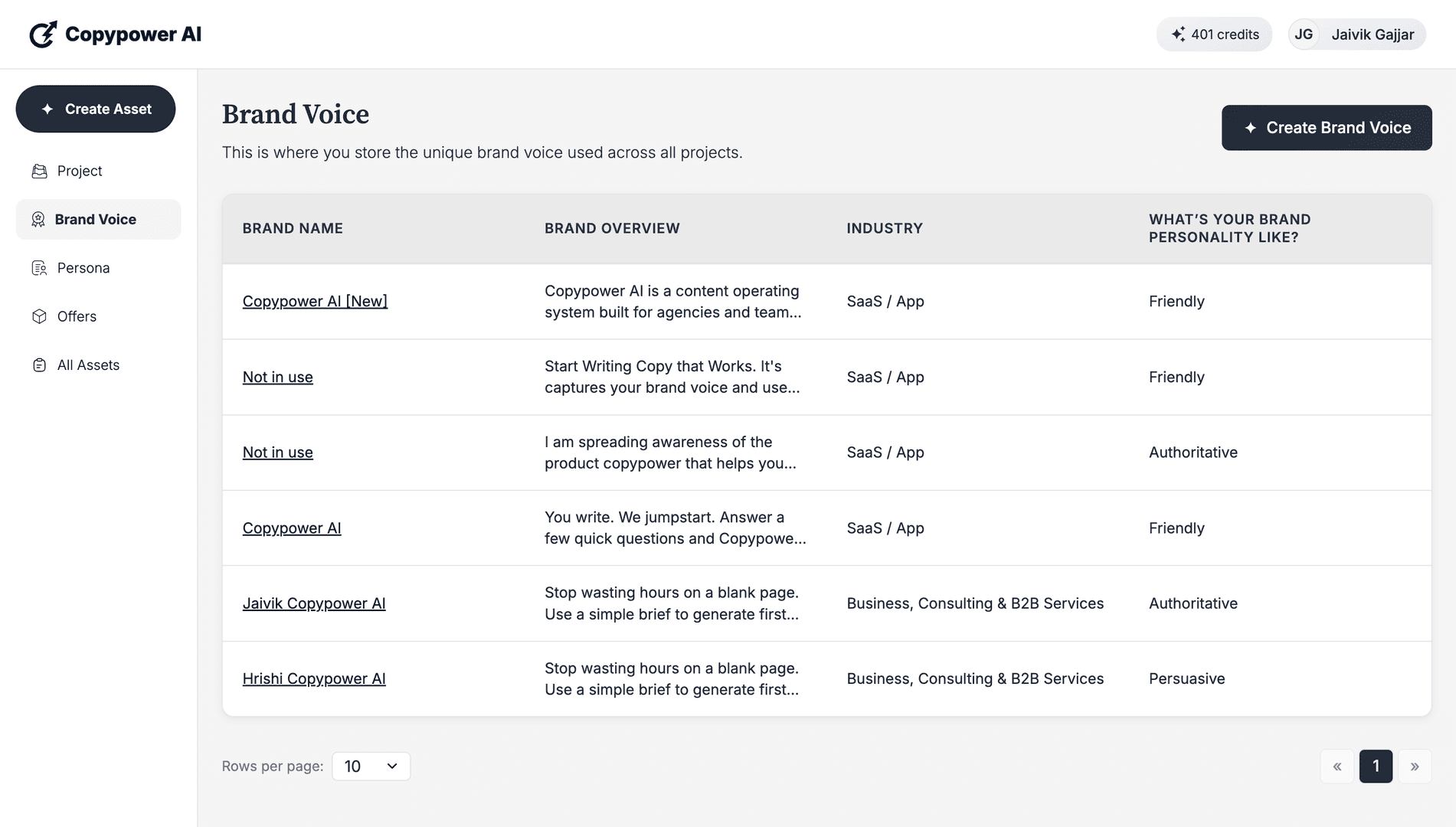 Copypower AI image 2