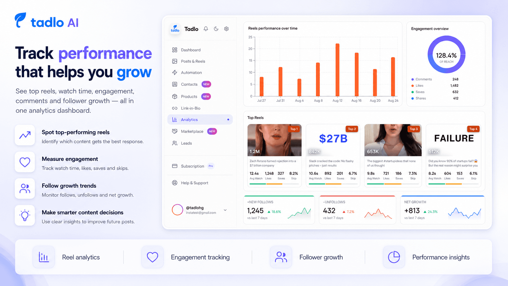 Tadlo AI- Instagram DM Automation image 2