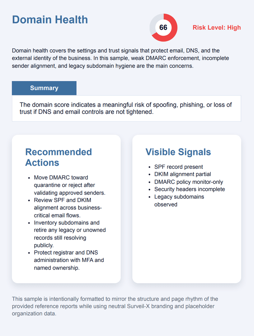 SurveilX image 4